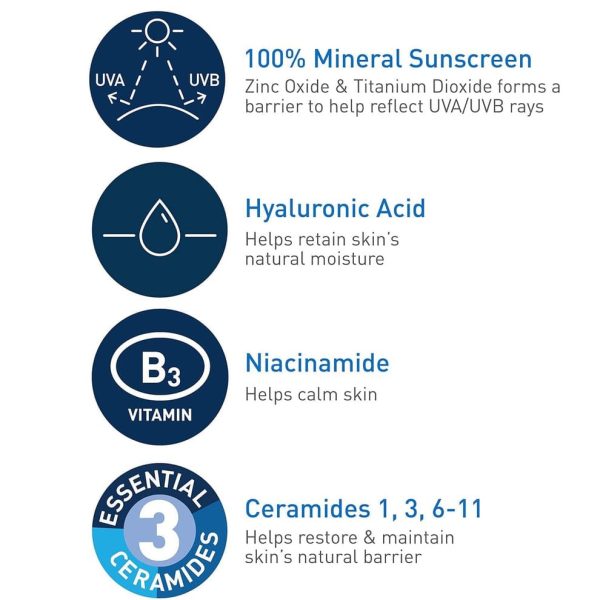 Diagram of skincare ingredients with icons and text on a white background